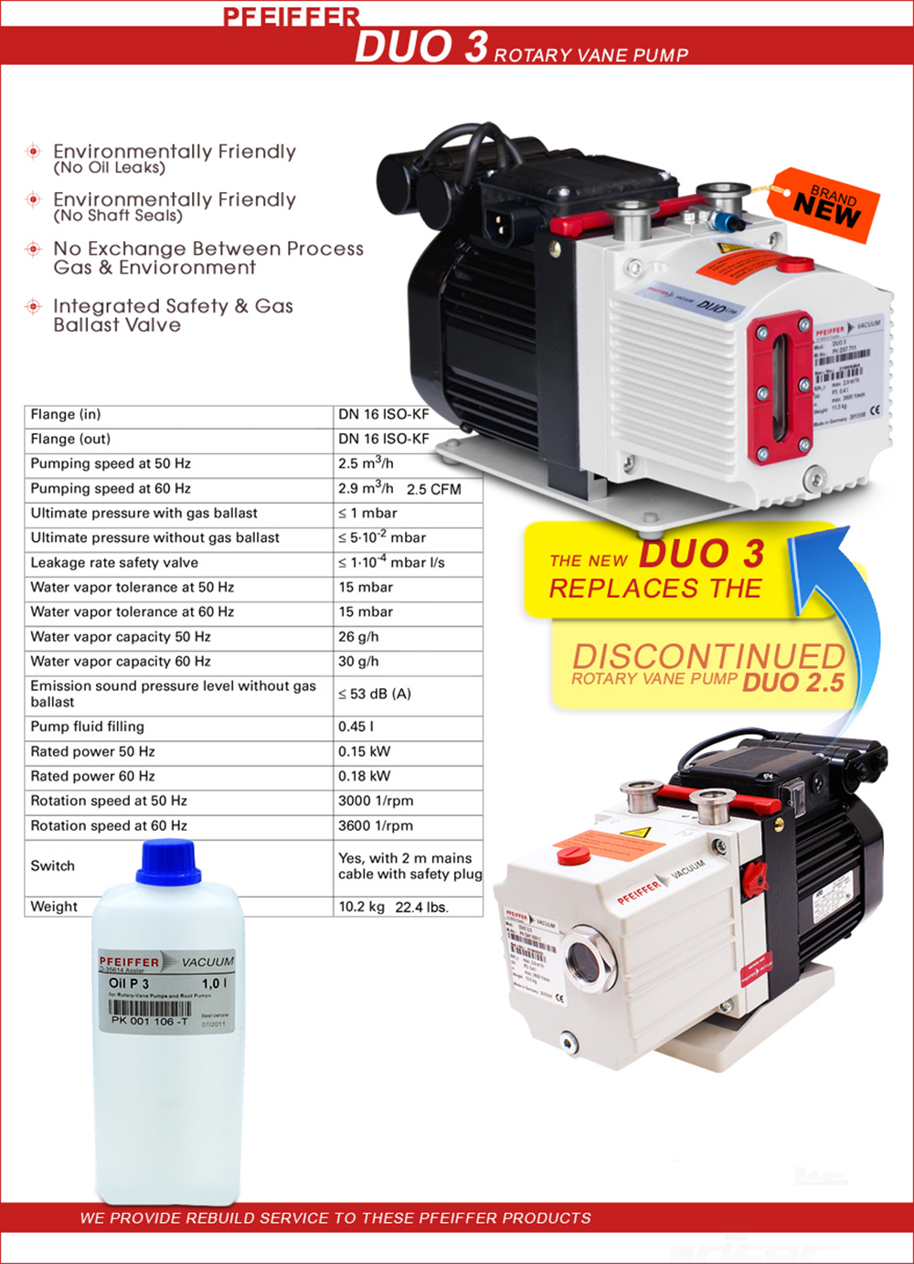 Pfeiffer Vacuum Duo Dual Stage Rotary Vane Vacuum Pump Pn Pkd C